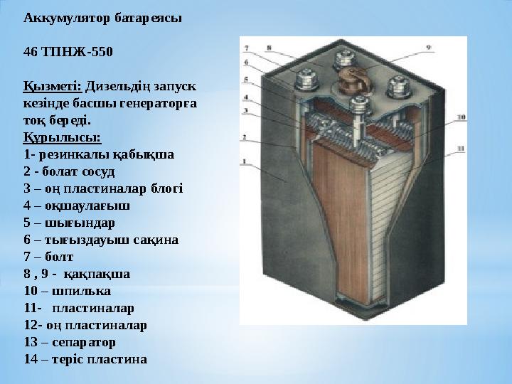 Аккумулятор батареясы 46 ТПНЖ-550 Қызметі: Дизельдің запуск кезінде басшы генераторға тоқ береді. Құрылысы: 1- резинкалы қа