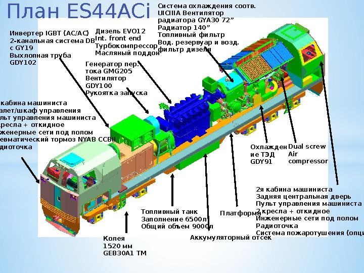 План ES44ACi 2я кабина машиниста Задняя центральная дверь Пульт управления машиниста 2 кресла + откидное Инженерные сети п