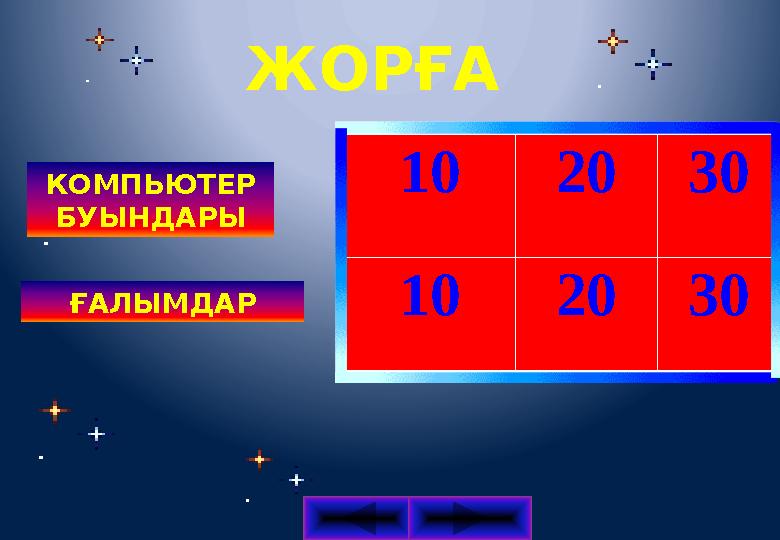 ЖОРҒА 1 0 2 0 3 0 1 0 2 0 3 0КОМПЬЮТЕР БУЫНДАРЫ ҒАЛЫМДАР