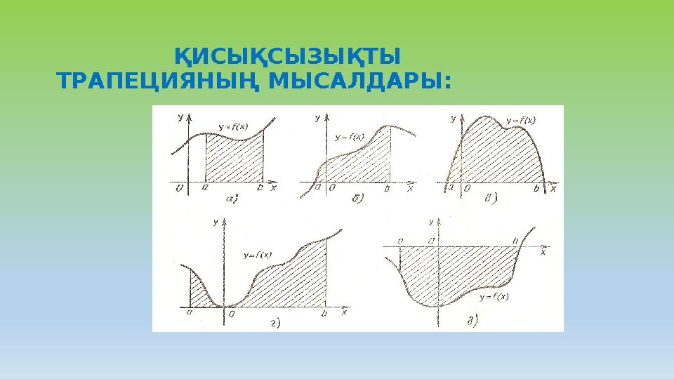 ҚИСЫҚСЫЗЫҚТЫ ТРАПЕЦИЯНЫҢ МЫСАЛДАРЫ: