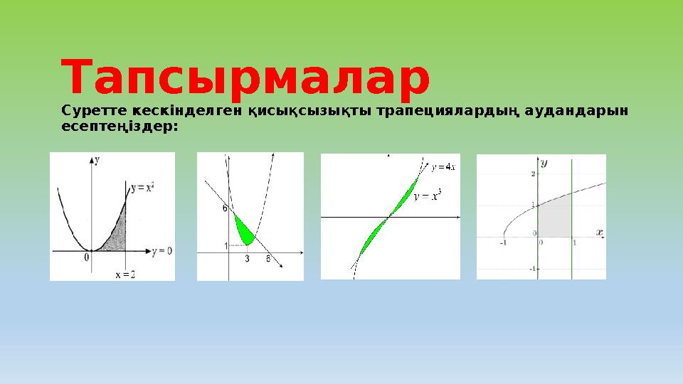 Тапсырмалар Суретте кескінделген қисықсызықты трапециялардың аудандарын есептеңіздер: