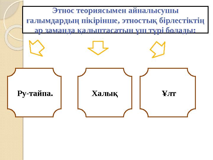 Этнос теориясымен айналысушы ғалымдардың пікірінше, этностық бірлестіктің әр заманда қалыптасатын үш түрі болады: Ру-тайпа.