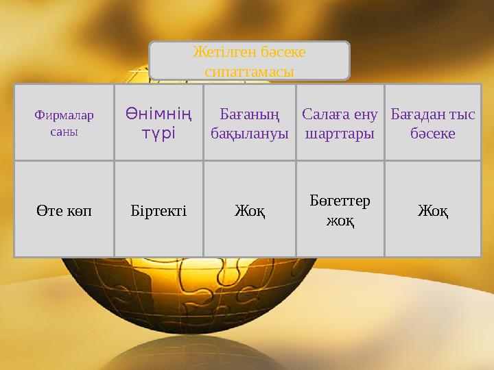 Жетілген бәсеке сипаттамасы Өнімнің түріФирмалар саны Бағадан тыс бәсекеСалаға ену шарттарыБағаның бақылануы Өте көп Бірте