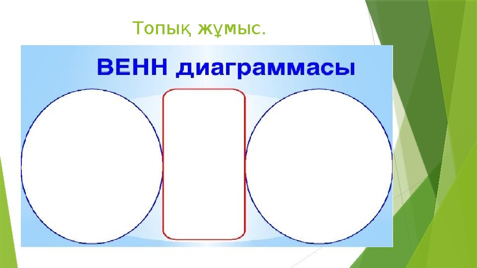 Топық жұмыс.