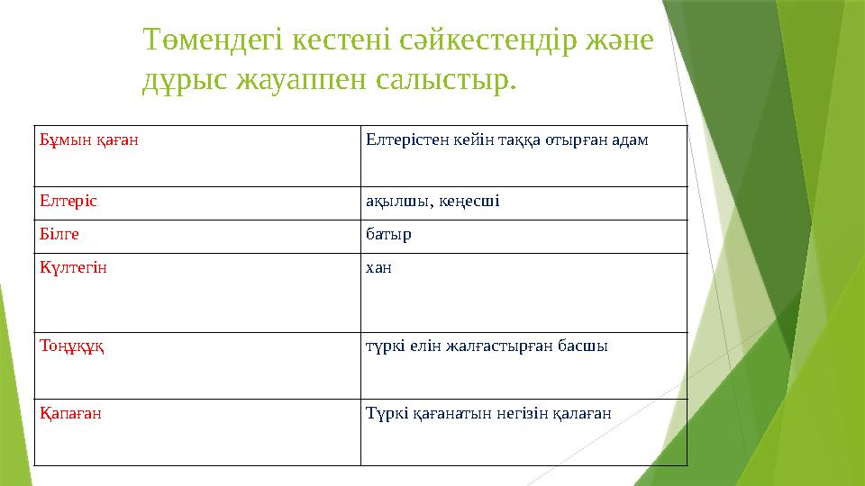 Төмендегі кестені сәйкестендір және дұрыс жауаппен салыстыр. Бұмын қаған Елтерістен кейін таққа отырған адам Елтеріс ақылшы, к