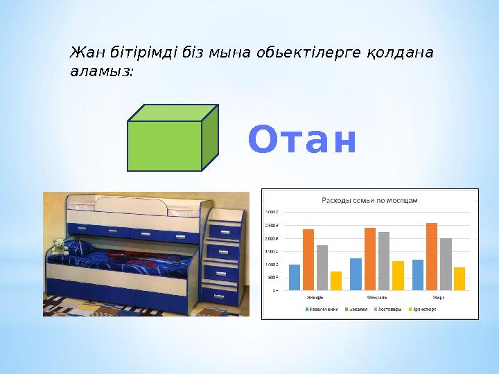 Жан бітірімді біз мына обьектілерге қолдана аламыз: О т а н
