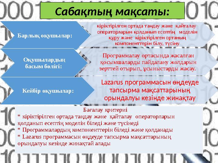 Барлық оқушылар: кіріктірілген ортада таңдау және қайталау операторларын қолданып есептің моделін құру және кіріктірілг