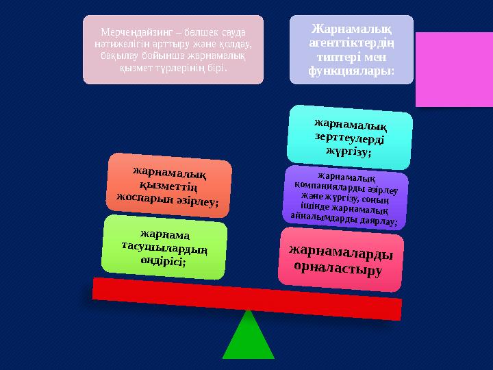 Мерчендайзинг – бөлшек сауда нәтижелігін арттыру және қолдау, бақылау бойынша жарнамалық қызмет түрлерінің бірі. Жарнамалық