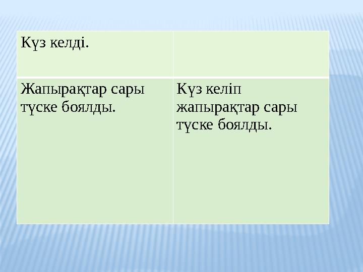 Күз келді. Жапырақтар сары түске боялды. Күз келіп жапырақтар сары түске боялды.