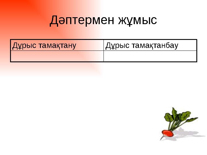 Дұрыс тамақтану Дұрыс тамақтанбауДәптермен жұмыс
