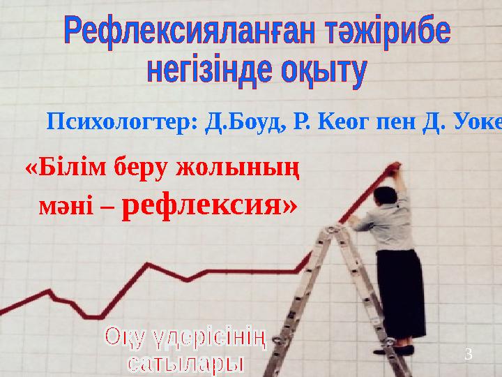 Психологтер: Д.Боуд, Р. Кеог пен Д. Уокер «Білім беру жолының мәні – рефлексия» 3
