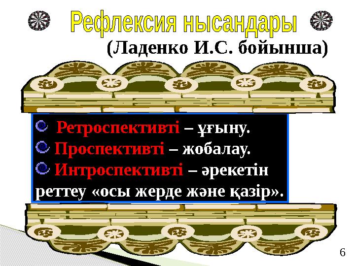 (Ладенко И.С. бойынша) Ретроспективті – ұғыну. Проспективті – жобалау. Интроспективті – әрекетін реттеу «осы жерде жән