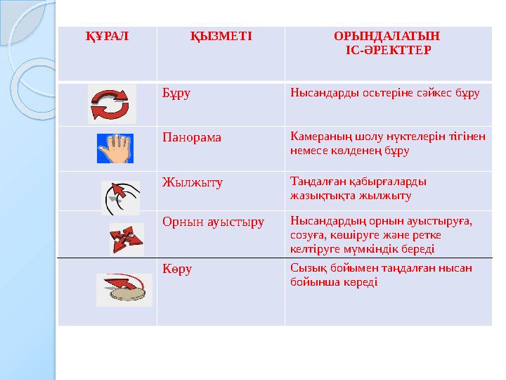 Есектегі нысандар және т.б