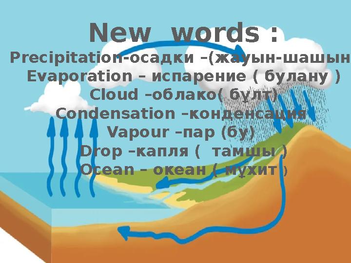 New words : Precipitation- осадки –(жауын-шашын) Evaporation – испарение ( булану ) Cloud – облако( бұлт) Condensation – кон