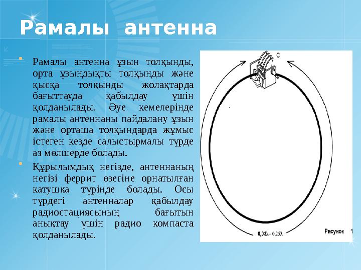 Рамалы антенна  Рамалы антенна ұзын толқынды, орта ұзындықты толқынды және қысқа толқынды жолақтарда бағыттауда қа