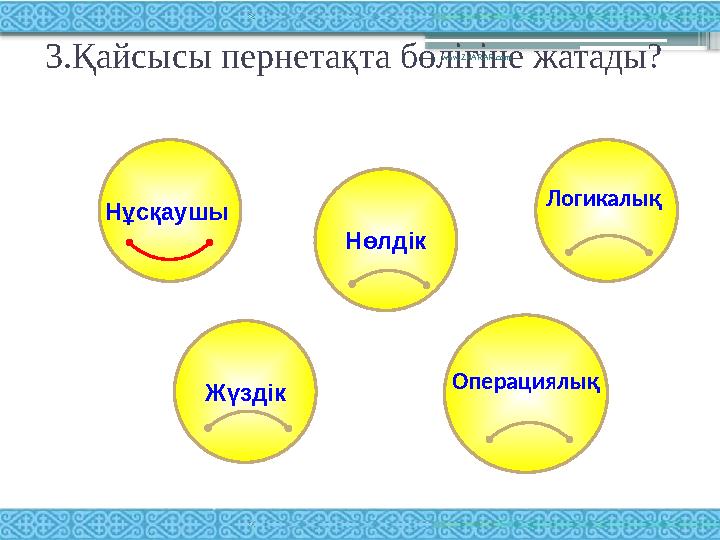 3.Қайсысы пернетақта бөлігіне жатады? www.ZHARAR.com Операциялық Логикалық Нөлдік ЖүздікНұсқаушы