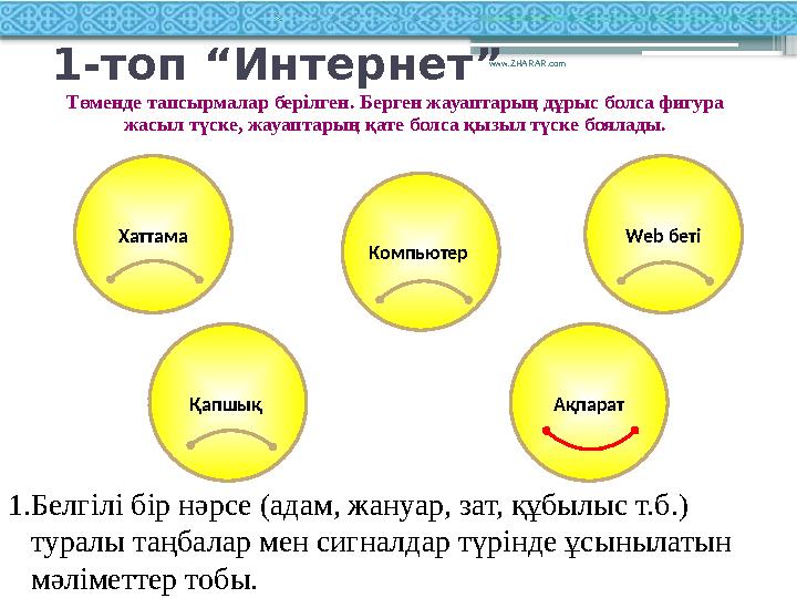 1.Белгілі бір нәрсе (адам, жануар, зат, құбылыс т.б.) туралы таңбалар мен сигналдар түрінде ұсынылатын мәлім