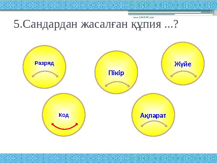 5.Сандардан жасалған құпия ...? www.ZHARAR.com Разряд Жүйе Пікір АқпаратКод