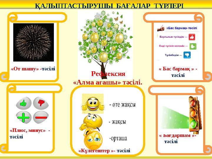 «От шашу» - тәсілі « Бас бармақ » - тәсілі «Плюс, минус» - тәсілі « Бағдаршам »- тәсіліРефлексия «Алма ағашы» тәсілі.