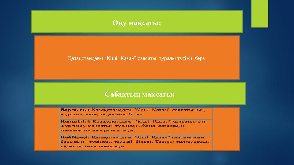 Оқу мақсаты: Қазақстандағы "Кіші Қазан" саясаты туралы түсінік беру Сабақтың мақсаты:Барлығы: Қазақстандағы "Кіші Қазан" сая