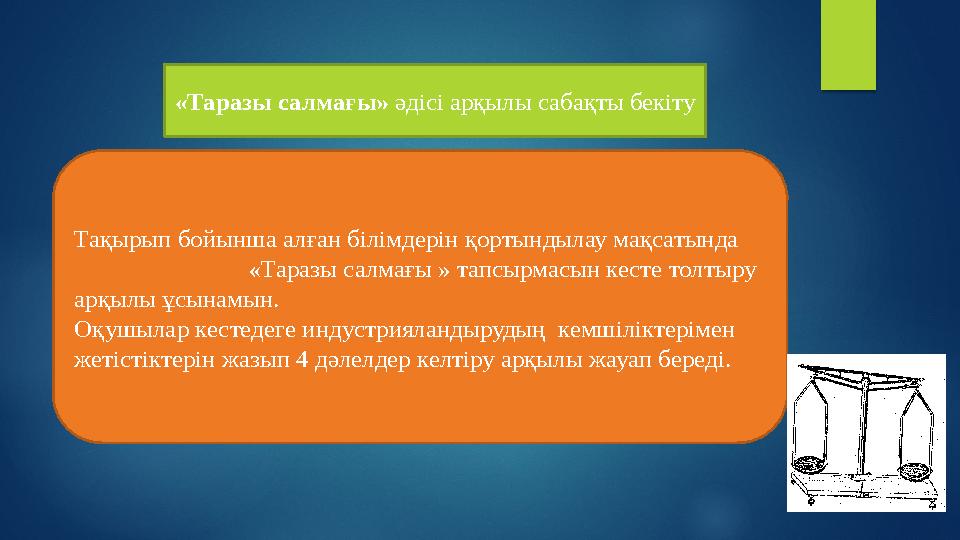 «Таразы салмағы» әдісі арқылы сабақты бекіту Тақырып бойынша алған білімдерін қортындылау мақсатында