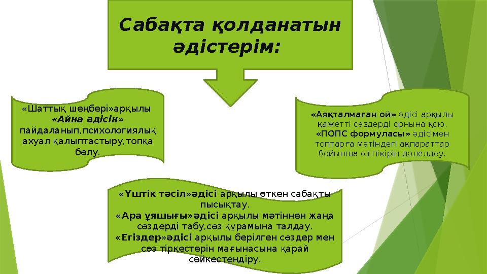 Сабақта қолданатын әдістерім: «Шаттық шеңбері»арқылы «Айна әдісін» пайдаланып,психологиялық ахуал қалыптастыру,топқа бөлу.