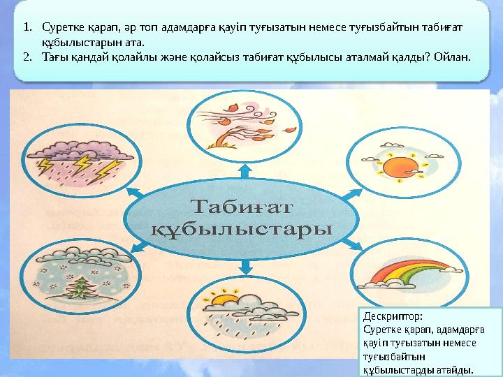 Қынаптың түсуі - табиғаттың қателігі.