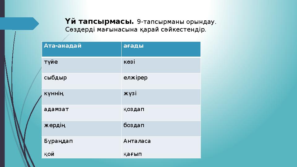 Үй тапсырмасы. 9-тапсырманы орындау. Сөздерді мағынасына қарай сәйкестендір. Ата-анадай ағады түйе көзі сыбдыр елжірер күннің ж