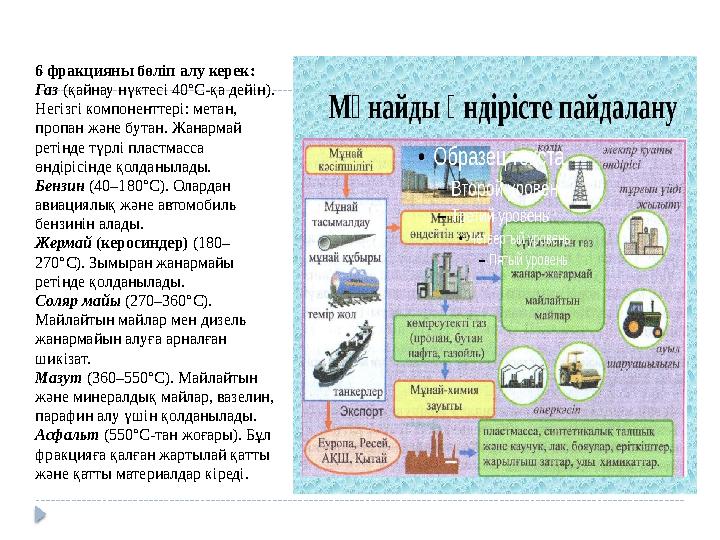 6 фракцияны бөліп алу керек: Газ (қайнау нүктесі 40°С-қа дейін). Негізгі компоненттері: метан, пропан және бутан. Жанармай р