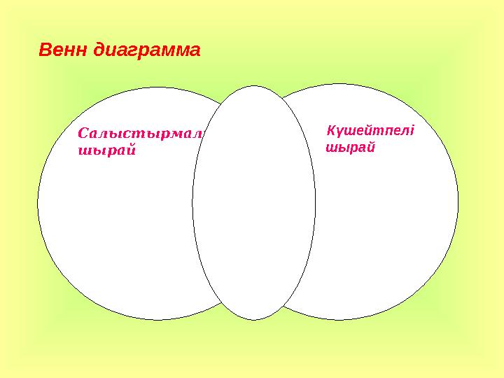 Күшейтпелі шырайСалыстырмалы шырайВенн диаграмма