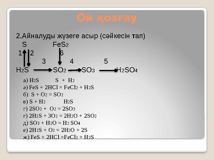 2.Айналуды жүзеге асыр (сәйкесін тап) S FeS 2 1 2 6 3 4