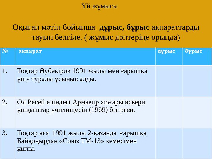 Үй жұмысы Оқыған мәтін бойынша дұрыс, бұрыс ақпараттарды тауып белгіле. ( жұмы