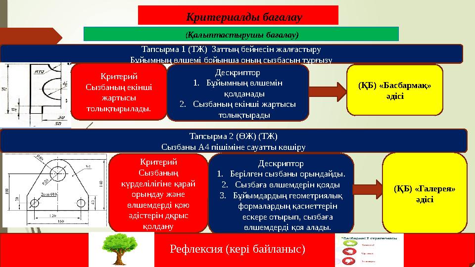 Критериалды бағалау ( Қалыптастырушы бағалау) Тапсырма 1 ( ТЖ ) Заттың бейнесін жалғастыру Бұйымның өлшемі бойынша оның сыз