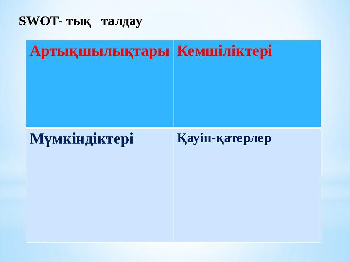 SWOT- тық талдау Артықшылықтары Кемшіліктері Мүмкіндіктері Қауіп-қатерлер