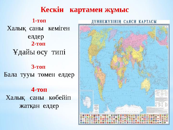 Кескін картамен жұмыс 1-топ Халық саны кеміген елдер 2-топ Ұдайы өсу типі 3-топ Бала тууы төмен елде