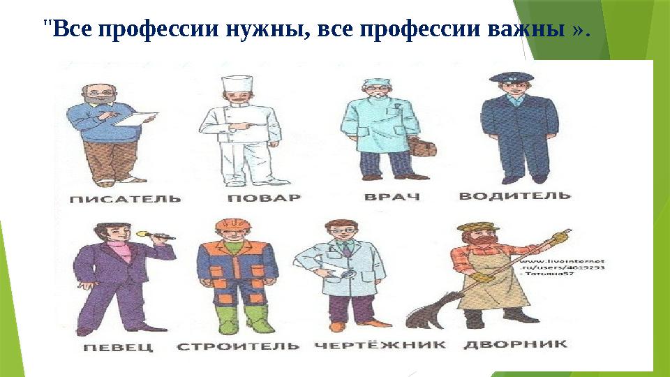 " Все профессии нужны, все профессии важны ».