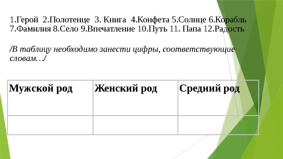 1.Герой 2.Полотенце 3. Книга 4.Конфета 5.Солнце 6.Корабль 7.Фамилия 8.Село 9.Впечатление 10.Путь 11. Папа 12.Радость