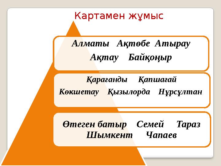Картамен жұмыс Алматы Ақтөбе Атырау Ақтау Байқоңыр Қарағанды Қапшағай Көкшетау Қызылорда Нұрсұлт