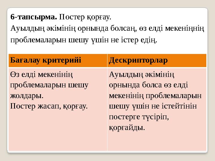6-тапсырма. Постер қорғау. Ауылдың әкімінің орнында болсаң, өз елді мекеніңнің проблемаларын шешу үшін не істер едің. Бағалау