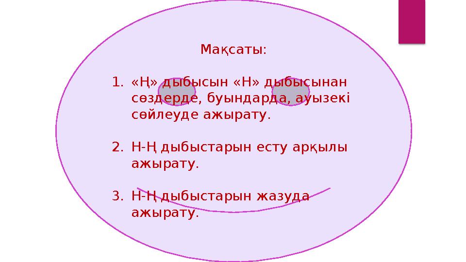 Мақсаты: 1. «Ң» дыбысын «Н» дыбысынан сөздерде, буындарда, ауызекі сөйлеуде ажырату. 2. Н-Ң дыбыстарын есту арқылы ажырату. 3