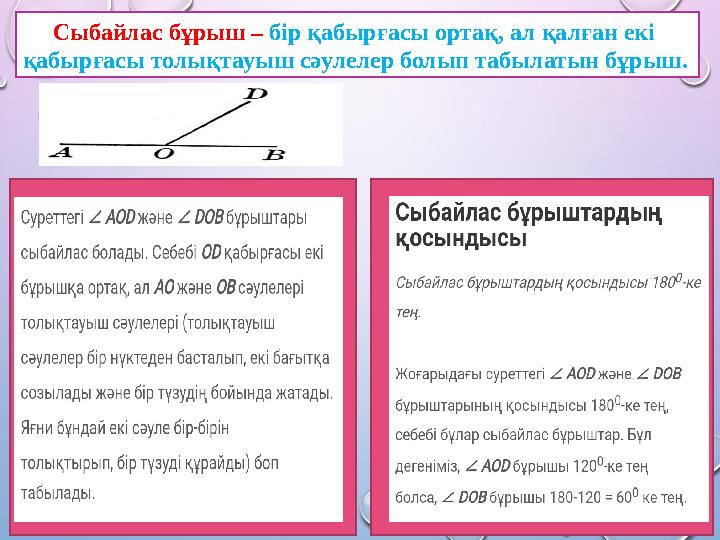 Сыбайлас бұрыш – бір қабырғасы ортақ, ал қалған екі қабырғасы толықтауыш сәулелер болып табылатын бұрыш. Сыбайлас бұрыш – бір қабырғасы ортақ, ал қалған екі қабырғасы толықтауыш сәулелер болып табылатын бұрыш.