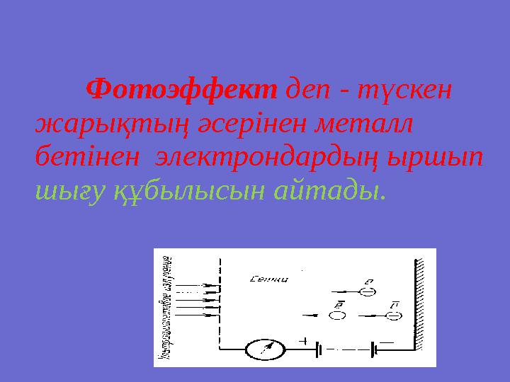 Фотоэффект деп - түскен жарықтың әсерінен металл бетінен электрондардың ыршып шығу құбылысын айтады.