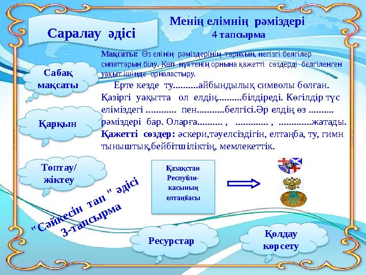 Менің елімнің рәміздері 4 тапсырма Сабақ мақсаты Топтау/ жіктеуҚарқын РесурстарСаралау әдісі Мақсаты: Өз елінің рәмізде