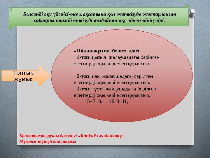 Белсенді оқу үдерісі-оқу мақсатына қол жеткізуде жоспарланған сабақты тиімді өткізуді көздейтін оқу әдістерінің бірі. Қалыптаст
