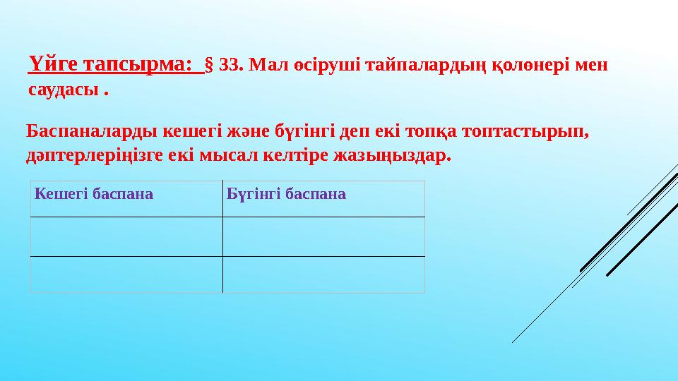 Үйге тапсырма: § 33 . Мал өсіруші тайпалардың қолөнері мен саудасы . Баспаналарды кешегі және бүгінгі деп екі топқа топтас