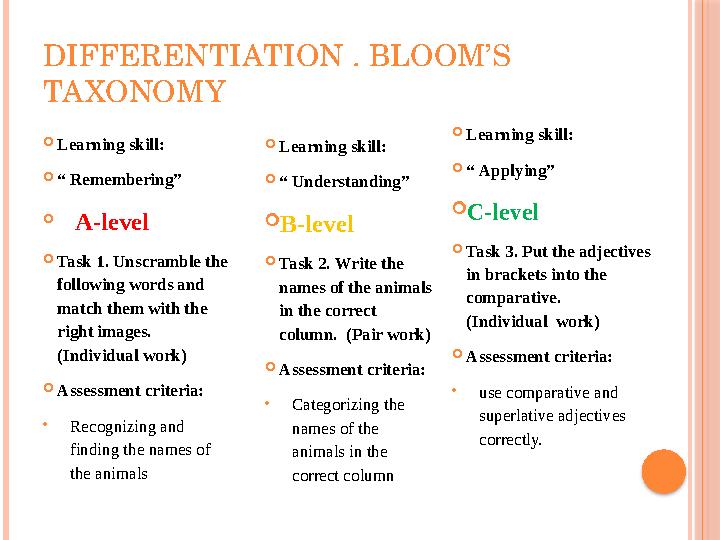 DIFFERENTIATION . BLOOM’S TAXONOMY  Learning skill:  “ Remembering”  A-level  Task 1. Unscramble the following