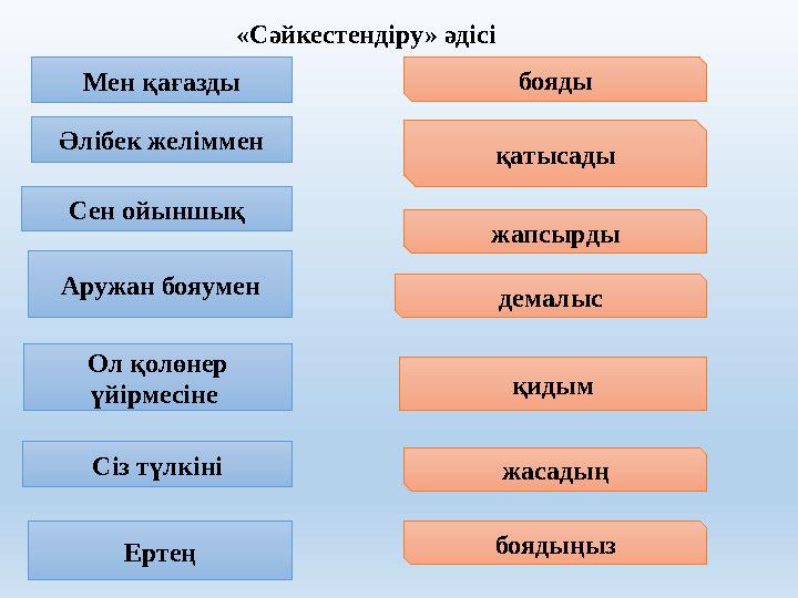 «Сәйкестендіру» әдісі Мен қағазды боядыңызОл қолөнер үйірмесіне Сіз түлкініӘлібек желіммен Сен ойыншық ЕртеңАружан бояумен боя «Сәйкестендіру» әдісі Мен қағазды боядыңызОл қолөнер үйірмесіне Сіз түлкініӘлібек желіммен Сен ойыншық ЕртеңАружан бояумен боя