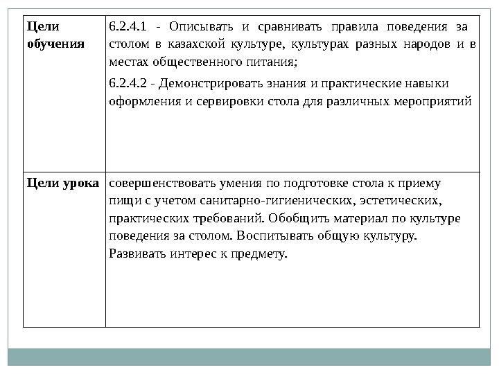Цели обучения 6.2.4.1 - Описывать и сравнивать правила поведения за столом в казахской культуре, культурах разн
