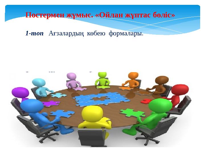 Постермен жұмыс. «Ойлан жұптас бөліс» 1-топ Ағзалардың көбею формалары.