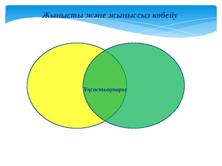Жынысты және жыныссыз көбейу Ұқсастықтары
